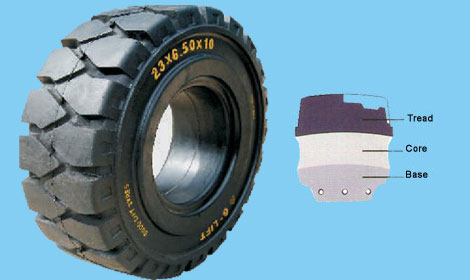 solid-cushion-tyres